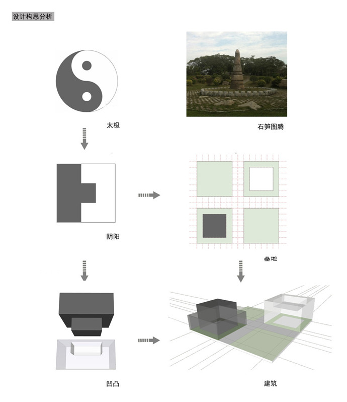 97国际-至尊品牌,源于诺言