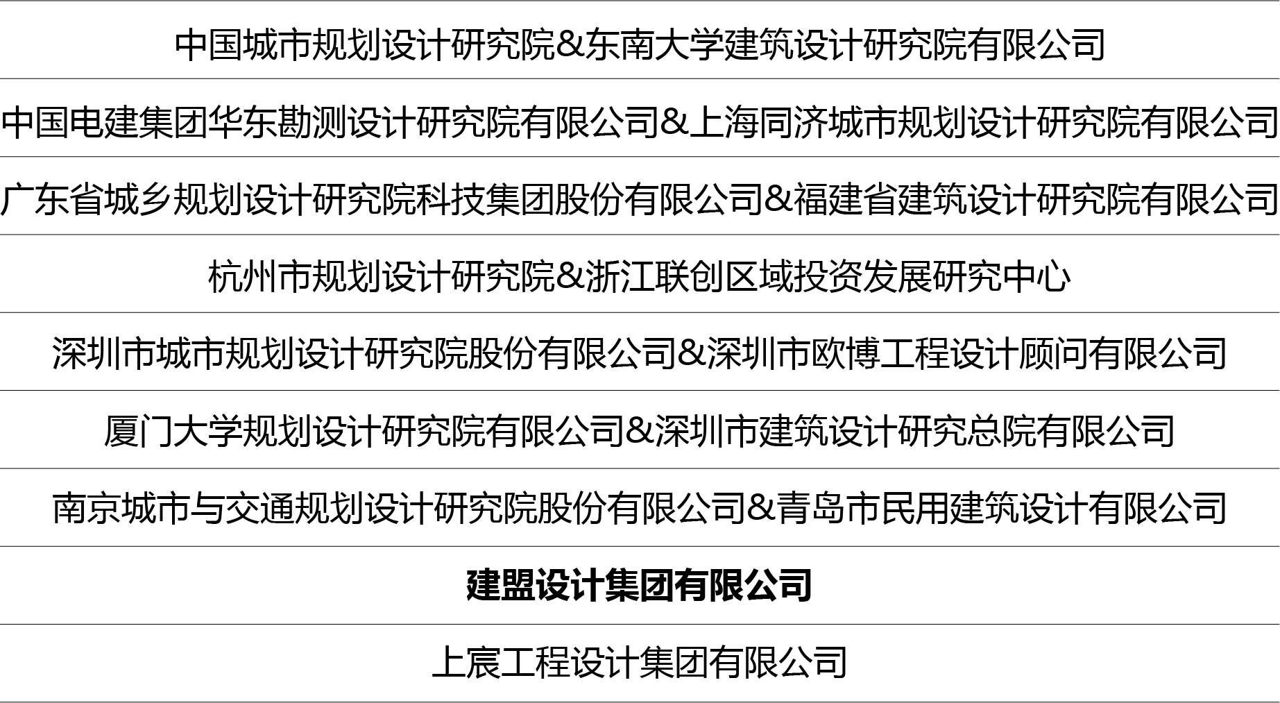 97国际-至尊品牌,源于诺言